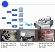 武汉青山区月兔空调移机拆装售后服务电话